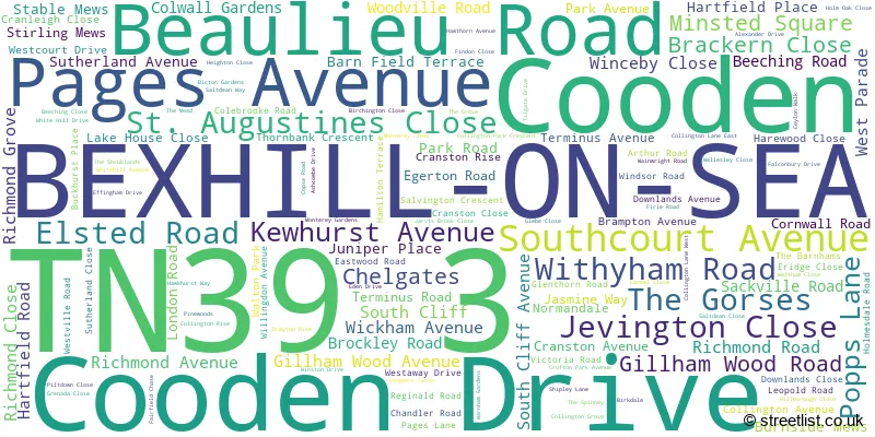 A word cloud for the TN39 3 postcode